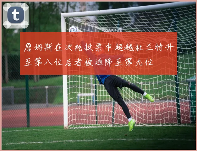 詹姆斯在次轮投票中超越杜兰特升至第八位后者被迫降至第九位