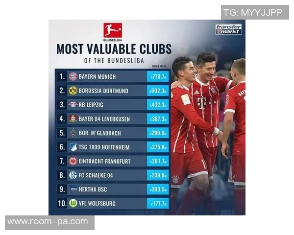 今年五大联赛球队身价跌幅分析药厂领衔曼联米兰紧随其后